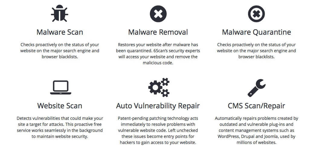 ListWP Business Directory 6Scan WordPress Security - Protect Your WordPress Site With These Safe WordPress Security Tools