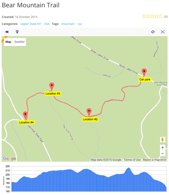 map routes manager plugin