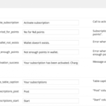 pay-per-post-plugin-7 pay-per-post-plugin-7